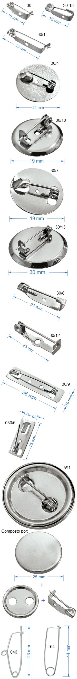 Solicite oramento a partir da pgina do produto